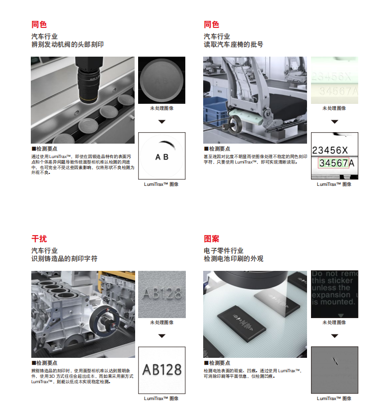 機(jī)器視覺解決方案
