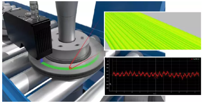 3d視覺(jué)檢測(cè)系統(tǒng)剎車片在線檢測(cè).png