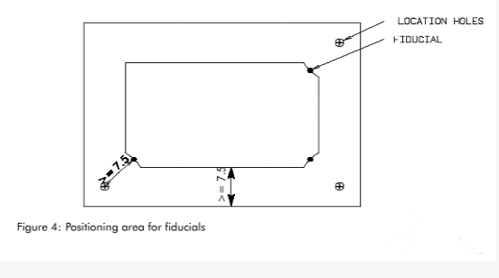 1594353445296103.png PCB板的MARK定位點.png