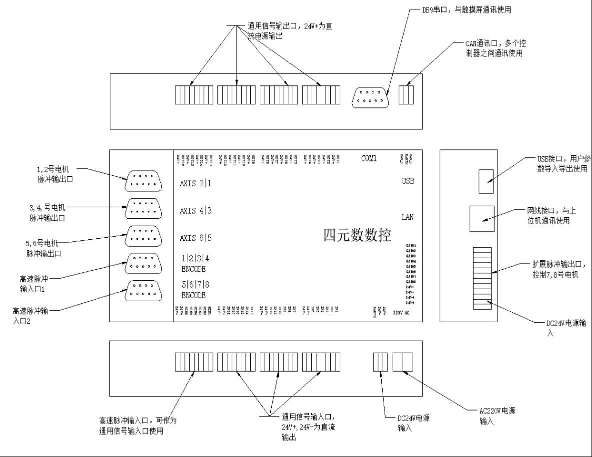 運(yùn)動控制器的工作原理及應(yīng)用.png