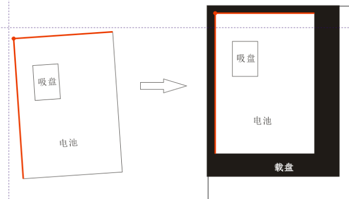 1603350948178947.png 機器人視覺定位系統(tǒng).png
